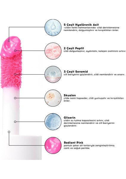 Glow Tint Radiant Pink 505 | Allık Ruj Göz Farı Makyaj Nemlendirici | Pembe | Hyaluronik Asit Peptit