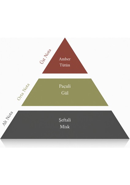 Tobacco Amber Özel Koleksiyon Oda Kokusu 500 ml fiyatları