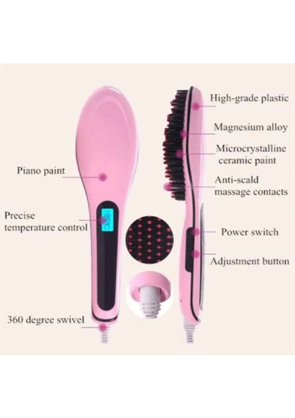 Fast Saç Düzleştirici Fırçası - Pembe, Fast HQT-906 - Elektrikli Saç Düzleştirici Fırçası Ithal | Saç Düzleştirici Fırçası Hızlı Saç Düzleştirici (Yurt Dışından) fiyatları
