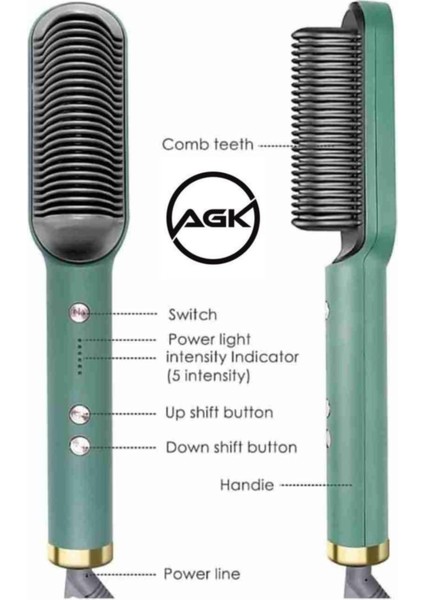 Saç Tarak Düzleştirici (Yurt Dışından) fiyatları