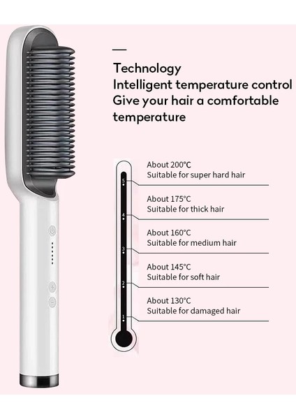 Saç Bigudi Çok Hızlı Yeni Saç Düzleştirici Elektrikli Doğrultma Tarak Bukle Makinesi Saç Fırçası Sıcak Tarak Anti-Haşlanma Seramik (Yurt Dışından) indirimleri