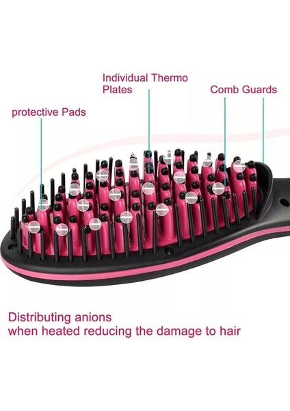 Saç Düzleştirme Tarak LCD Ekran Dijital Fırça Demir Şekillendirici Ev Salon Erkekler Kadınlar Için (Yurt Dışından) fırsatları