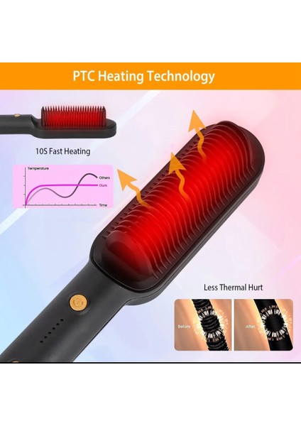 (Orijinal) 909 Fırça Kızlar Için Saç Düzleştirici Fırçası Tarak Stili / Saç Şekillendirici Saç Tarak Fırçası, Sıcaklık Ayarlı 130 °c Ila 200°C 0G28 (Yurt Dışından) fırsatları