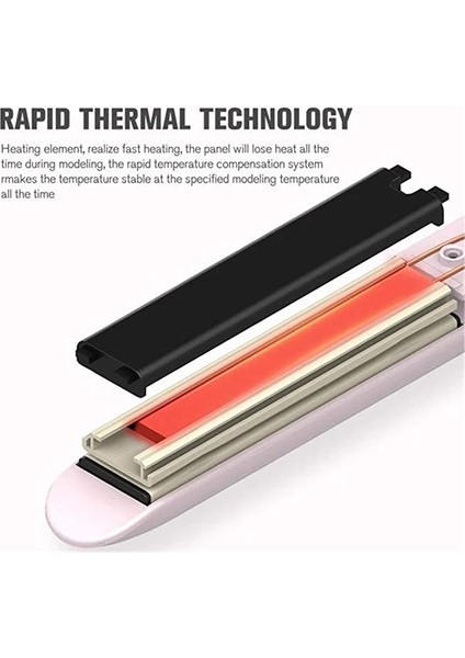 Mini Saç Düzleştirici Hızlı Saç Şekillendirici Uzun Ömürlü Etki Çift Voltajlı Seramik Uygun Seyahat Düz Saç (Yurt Dışından) modelleri