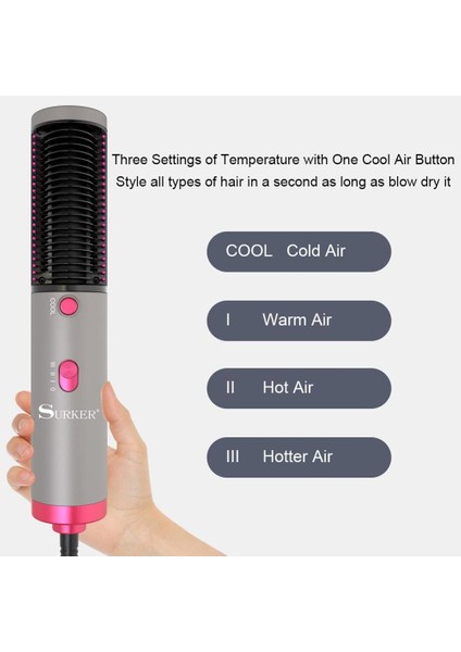 3'ü 1 Arada Saç Düzleştirici, Fön Makinesi ile Hızlı Kuruyan Ptc Seramik Kaplama Negatif Iyon Fırçası Saç Şekillendirme Için (Yurt Dışından) indirimleri