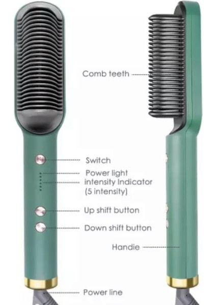 Kızlar ve Kadınlar Için Elektrikli Profesyonel Saç Düzleştirici Fırça Veya Tarak (Yurt Dışından) indirimleri