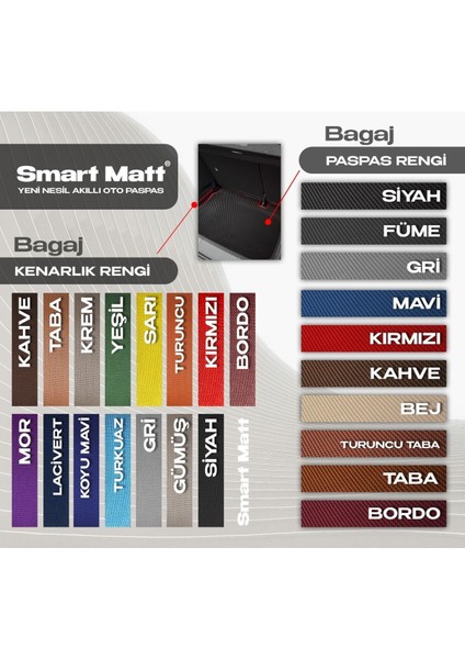 Volkswagen Id.6 2021-2024 Uyumlu Araca Özel Bagaj Havuzu modelleri