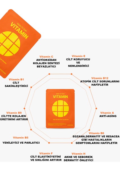5 Adet Yorgun Ciltler Için Vitamin Özlü Cilt Onarıcı ve Yenileyici Yüz Maskesi 25ML