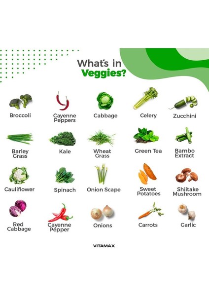 Super Greens 90 Kapsül ( Yeşillikler)