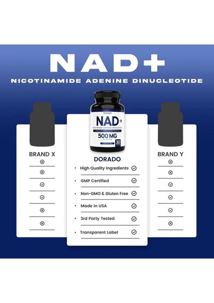 Nad+ Maximum Strength 500 Mg 30 Kapsül Made In Usa
