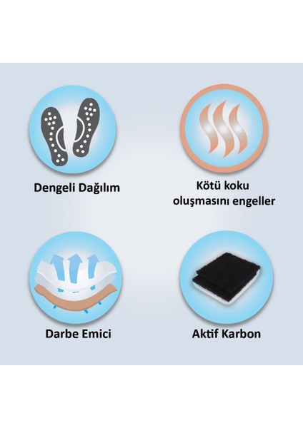 LT01 - Deri Tam Ortopedik | Ark Destekli, Koku Önleyici ve Ter Emici Hakiki Deri İç Tabanlık