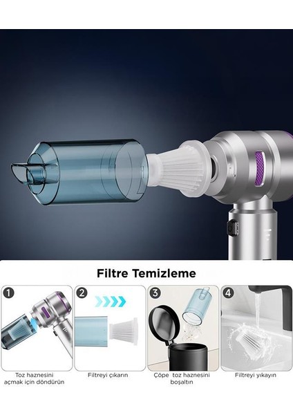 HL-121 Kırmızı 4ın1 Şarjlı Araç Mini El Süpürgesi indirimleri
