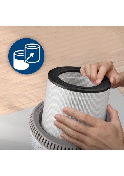 Philips 600 Serisi 0650/20, 0651/10 Hava Temizleyici Uyumlu - Fy0611/30 Hepa Filtre