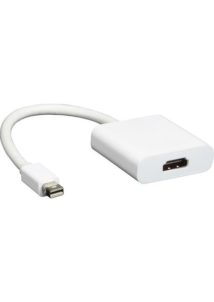 G-539C Mini Display Dp To HDMI Çevirici