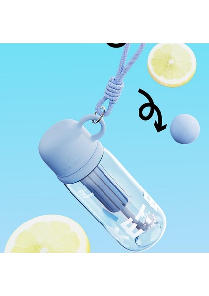 Cup Cover Su Matarası Tritan Mavi 800ml modelleri