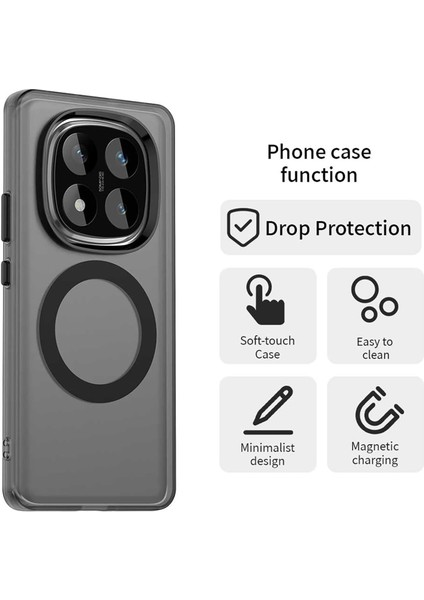 Xiaomi Redmi Note 14 Pro Plus Kılıf Kamera Çıkıntılı Mat Magsafe Şarj Özellikli Kenarları Renkli Premium Sert Kapak modelleri