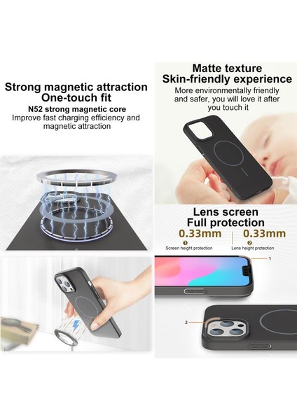 Apple iPhone 16 Pro Max Kılıf Manyetik Şarj Özellikli Ic Gls Lansman Leke Tutmaz Kapak