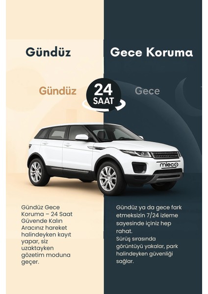 G4 2K QHD / GPS / 4G / Wifi / 140° Geniş Açı / Gece Görüşü / Ön + Arka Kamera / Sim Kartlı Araç Kamerası (2025) + Hafıza Kartı ve Park Kiti Hediyeli