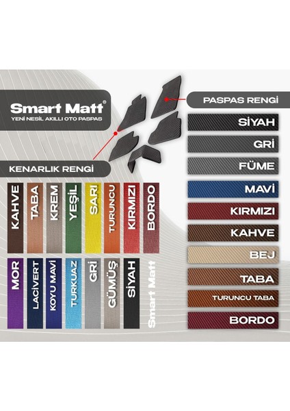 Bmw 1 Serisi F40 2019-2025 Uyumlu Yeni Nesil Araca Özel Akıllı Oto Paspas fiyatları