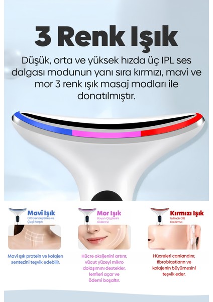 Pro 4 Progra mlı LED Ekranlı Yüz ve Boyun Zamana Karşı Bakım ve Giderici Ems Güzellik Cihazı