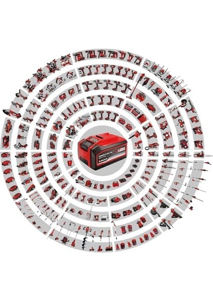 Akülü Projektör Tc-Cl 18/1800 Li Power X-Change (Lityum-Iyon, Güçlü Led'ler, Döner Dimmer, 360° Dönebilen Işık Başlığı, Katlanabilir Stand) [enerji Sınıfı A++] - 4514115