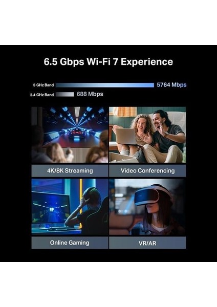 Archer BE400 Wıfı7 BE6500 Dual Band Router indirimleri