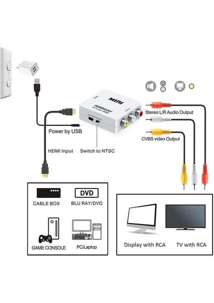 G-573O HDMI To Rca Mini Model 1920X1080 Çevirici Konvertör