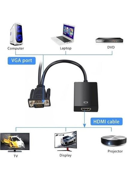 G-537K VGA To HDMI Çevirici Adaptör 3.5 mm Ses Girişli
