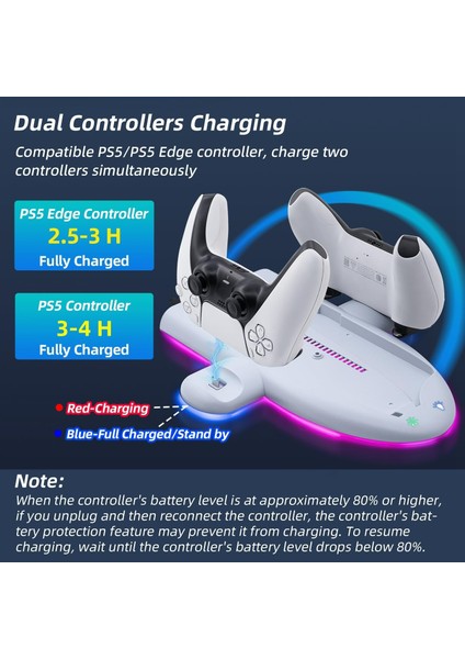 Ps5 Slim Için Wigearss Dikey Stand Soğutma Fanları 3 Seviyede Ayarlanabilir Fanlı Çok Işlevli Stand