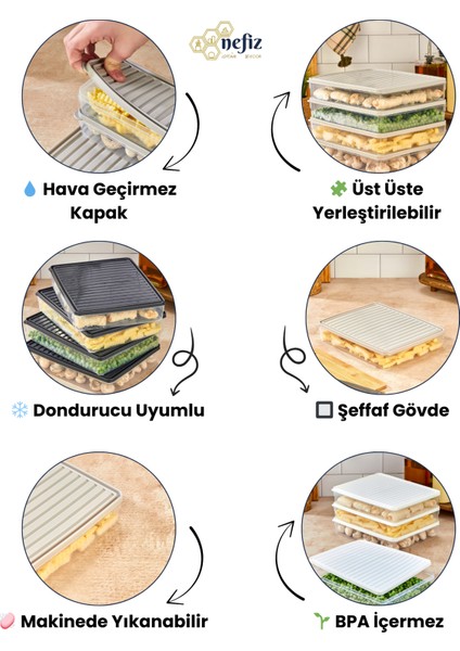 3’lü Şeffaf Kapaklı Saklama Kabı Seti | 2 Küçük + 1 Büyük | 2,5 Litre | Buzdolabı Düzenleyici indirimleri