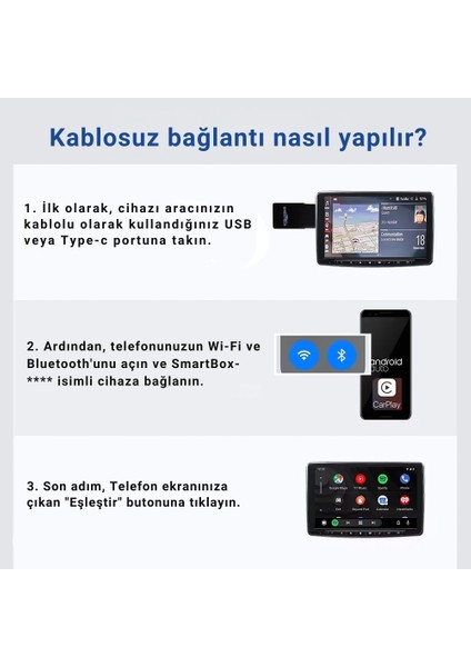 Araç Içi 2in1 Android ve Apple Cihazlar Için Kablosuz Android Auto ve Carplay Adaptörü (EMT-006)