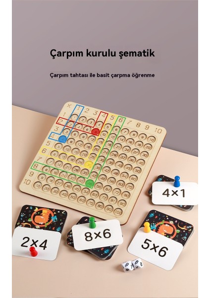 Çocuklar Için Erken Eğitim (Yurt Dışından)