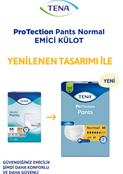 Proskin Pants Normal Emici Külot, Orta Boy (M), 5.5 Damla, 30'Lu 2 Paket 60 Adet