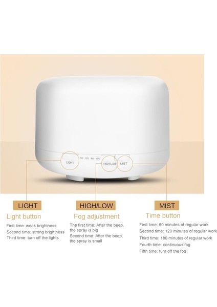 Renkli LED Işıklı Ultrasonik Aroma Difüzör (Abd Tak) (Beyaz) (Yurt Dışından)