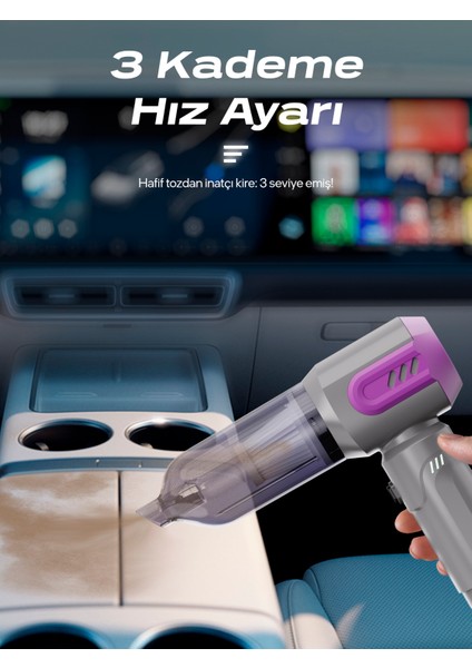 Ahv-14 2'si 1 Arada Kablosuz Araç Içi Süpürge Mor | 18000PA Güçlü Vakum + Üfleme | Cam Kırıcı & Kemer Kesici Acil Durum Özellikli