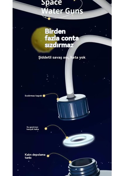 Yaz Açık Plaj 2.5l Sırt Çantası Su Tabancası Oyuncak (Yurt Dışından)