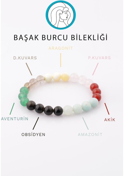 Başak Burcu Taşlarından Oluşan Doğal Taş Bileklik 8 mm Küre Kesim - Burç Bilekliği