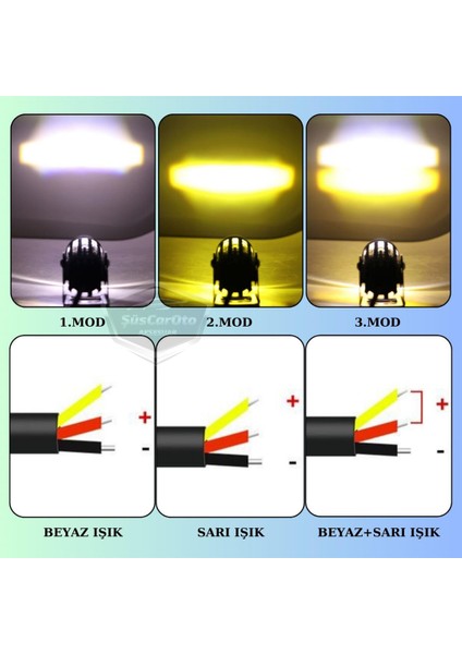Motosiklet Mini Sis Farı Çift Renk Sarı-Beyaz Aç Kapa Düğmeli Scooter Araç Off Road LED Lamba 8V-80V Projektör Metal Kasa Arazi Çalışma Lambası 2 Adet Set