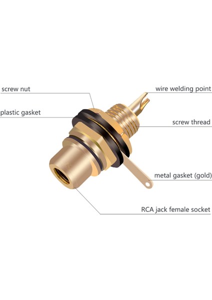 10 Adet/grup Rca Konektörü Altın Kaplama Dişi Jak Soketi Lehim Teli Konektörü Rca Panel Montajlı Şasi (Yurt Dışından) fiyatları