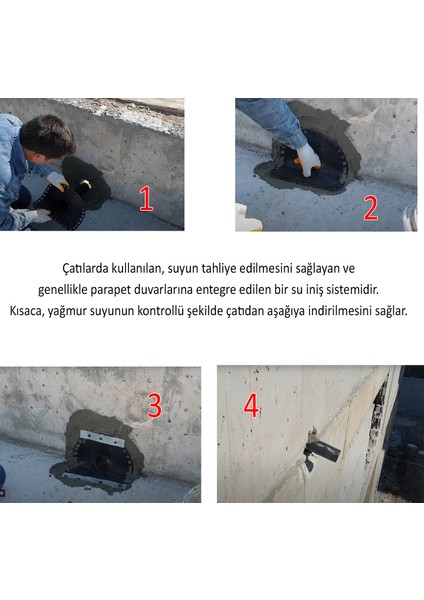 Su Tahliye Parapet Dik Iniş 100'LÜK Direnaj Hünisi Çatı Balkon Yağmur Gider Borusu Oluk Adaptörü