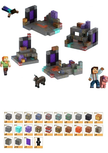 100 Adet Mc Minecraft Manyetik Blok Seti Çocuk Eğitici Montaj Kare Blok Blok Oyuncakları (Yurt Dışından)