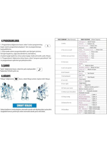 GAW--1088 Kumandalı Interaktif Şarjlı Eğitici Eğlendirici Akıllı Büyük Robot