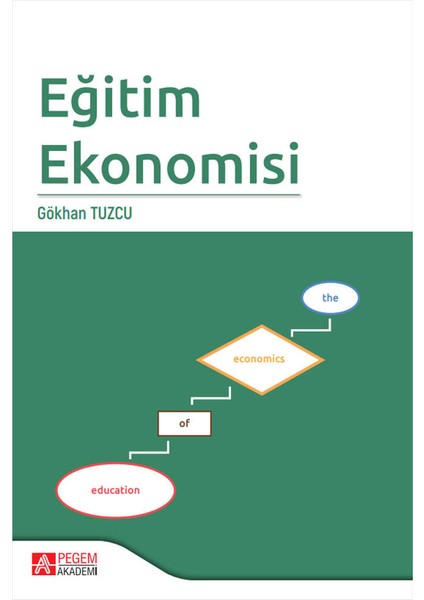 Eğitim Ekonomisi