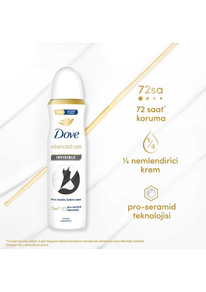 Kadın Sprey Deodorant Advanced Care Invisible 150 ml