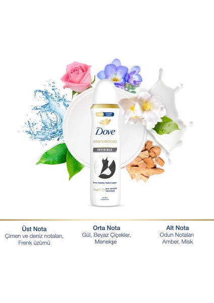 Kadın Sprey Deodorant Advanced Care Invisible 150 ml