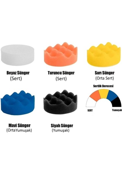 9014 Pasta Cila Polisaj Sünger Seti, 11 Parça (80mm)