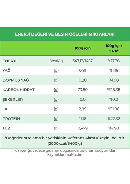5kg Süper1 Pastalık Böreklik Buğday Unu fırsatları