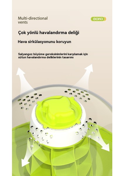 Açık Keşif Çocuk Bilim Küçük Deney Böcek Gözlem Kutusu (Yurt Dışından) fırsatları