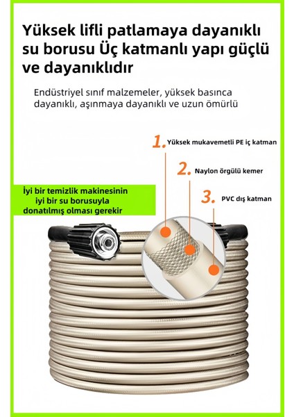 Okaoda En Yeni ve En Güçlü 140BAR Uyumlu Oto Araba Bahçe Havuz Klima Halı Temizleme Makinesi