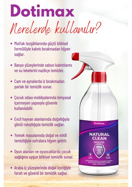 Ayakkabı Temizleyici %100 Bitkisel ve Vegan Genel Temizlik Spreyi. Tüm Yüzeylere Uygun. 750ML